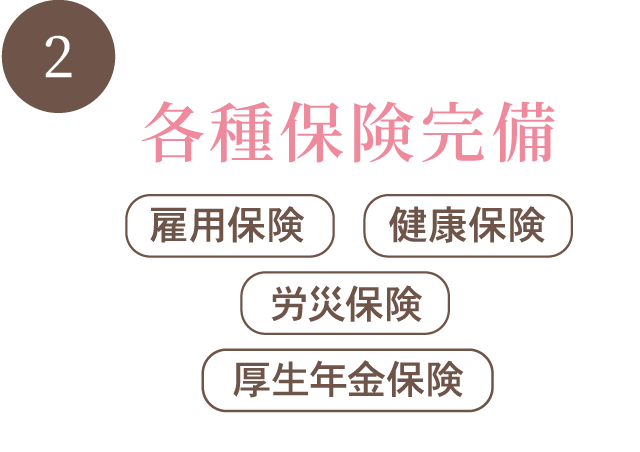 各種保険完備　雇用保険/健康保険/労災保険/厚生年金保険