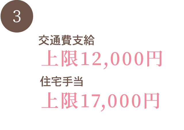 交通費支給(上限12000円)　住宅手当(上限17000円)